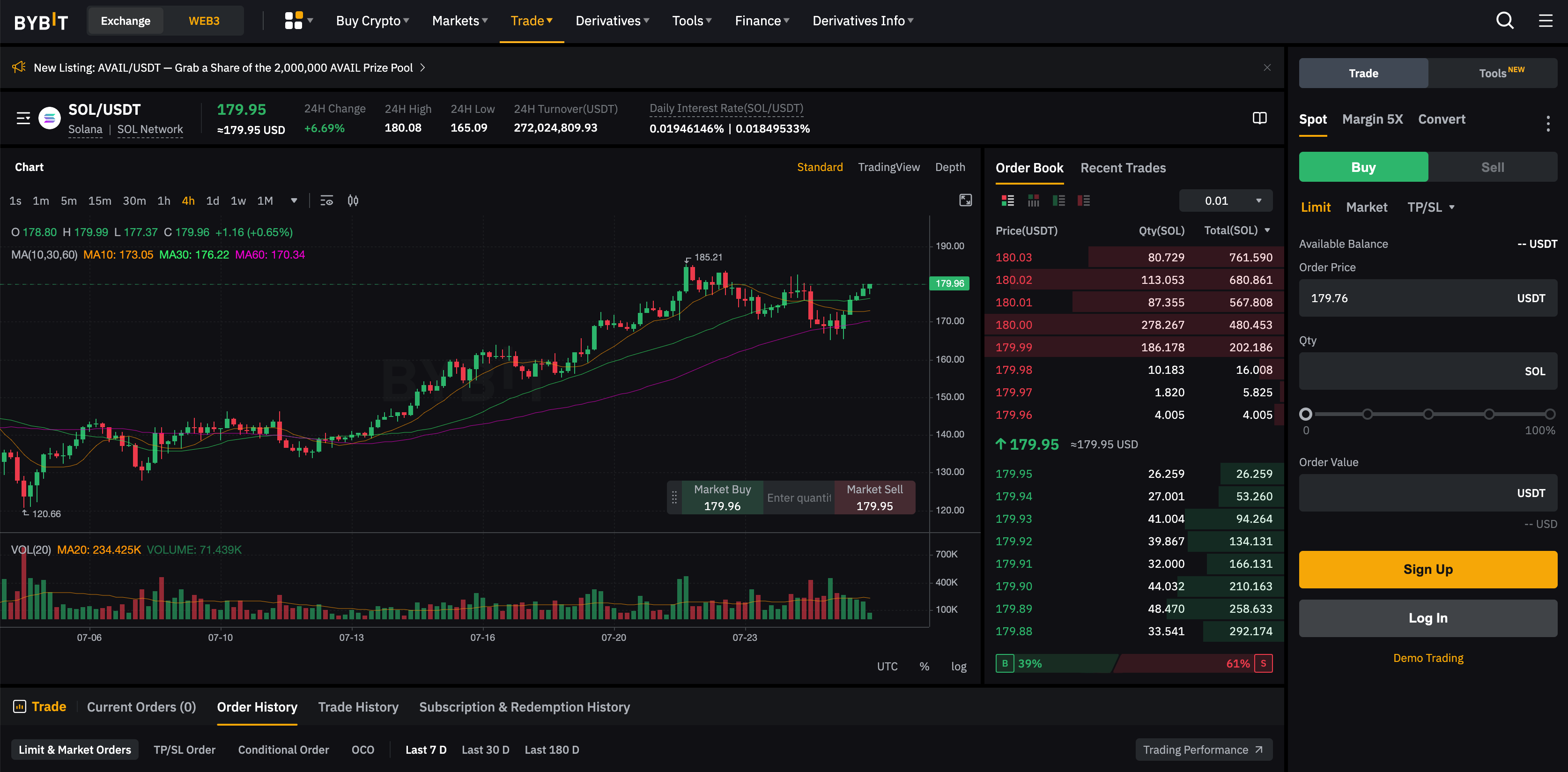 Trading Solana on Bybit Exchange